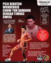 Infografis PSSI Rebutan Wonderkid Chow-Yun Damanik dengan Timnas Swiss