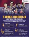 Infografis Daftar 6 Wakil Indonesia di BWF World Tour Finals 2023