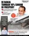 Infografis RI Bakal Tambah 10% Saham di Freeport
