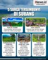 Infografis 5 Surga Tersembunyi di Subang