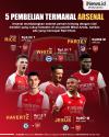 Infografis 5 Pembelian Termahal Arsenal Era Mikel Arteta