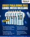 Infografis Jersey Piala Dunia 2022 Lionel Messi Dilelang
