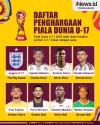 Infografis Daftar Penghargaan Piala Dunia U-17 2023