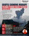 Infografis Gunung Marapi Erupsi, 11 Pendaki Meninggal Dunia