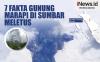 Infografis 7 Fakta Gunung Marapi di Sumbar Meletus