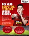 Infografis Bek Timnas Indonesia yang Berpotensi Terusir Justin Hubner