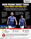 Infografis Fajar/Rian Ogah Pasang Target Tinggi di BWF World Tour Finals 2023