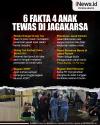 Infografis 6 Fakta 4 Anak Ditemukan Tewas di Jagakarsa