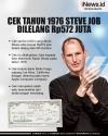 Infografis Cek Senilai 4 Dolar AS Steve Jobs Terjual Rp572 Juta dalam Lelang