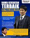Infografis Timnas Jepang Bawa Kekuatan Terbaiknya di Piala Asia 2023