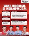 Infografis Wakil Indonesia di India Open 2024