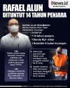 Breaking News, Rafael Alun Dituntut 14 Tahun Penjara
