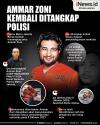Infografis Ammar Zoni Kembali Ditangkap Polisi