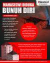 Infografis Mahasiswi UB Diduga Bunuh Diri Loncat dari Gedung