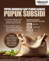 Infografis Pupuk Indonesia Siap Penuhi Alokasi Tambahan Pupuk Subsidi