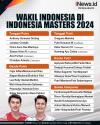Infografis Daftar Wakil Indonesia di Indonesia Masters 2024