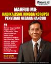 Infografis Mahfud MD: Radikalisme hingga Korupsi Penyebab Negara Hancur