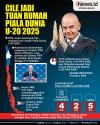 Infografis Cile Jadi Tuan Rumah Piala Dunia U-20 2025