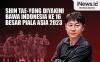 Infografis Shin Tae-yong Diyakini Bawa Indonesia  ke 16 Besar Piala Asia 2023