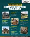 Infografis Kaleidoskop 2023 5 Kampung Unik Viral 2023