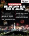 Infografis 10 Titik Perayaan Malam Tahun Baru 2024 di Jakarta