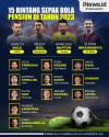 Infografis Daftar 15 Bintang Sepak Bola yang Pensiun Sepanjang Tahun 2023