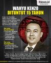 Infografis Crazy Rich Surabaya Wahyu Kenzo Dituntut 15 Tahun Kasus Investasi Bodong