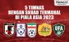 Infografis 5 Timnas dengan Skuad Termahal di Piala Asia 2023