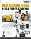Infografis Real Madrid Juara Piala Super Spanyol, Hattrick Vinicius Hancurkan Barcelona