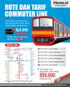 Infografis Tarif dan Rute KRL Jabodetabek 2024