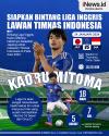 Infografis Bintang Liga Inggris Kaoru Mitoma Disiapkan Jepang untuk Lawan Indonesia di Piala Asia 2024