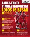 Infografis Fakta-Fakta Timnas Indonesia Lolos 16 Besar Piala Asia 2023