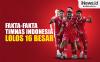 Infografis Fakta-Fakta Timnas Indonesia Lolos 16 Besar Piala Asia 2023