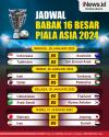 Infografis Jadwal Lengkap Babak 16 Besar Piala Asia 2023 Qatar