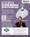Infografis Perusahaan Elon Musk Neuralink Tanam Chip ke Otak Manusia, Pertama Kali di Dunia!