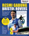 Infografis Elkan Baggott Resmi Gabung Bristol Rovers, Dipinjam Sampai Akhir Musim