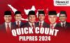Pantau Hasil Quick Count Pilpres 2024 dari 3 Lembaga Survei di iNews.id