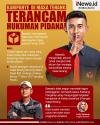 Infografis Timses dan Caleg Nekat Kampanye di Masa Tenang Terancam Hukuman Pidana!