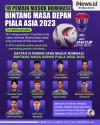 Infografis Daftar 10 Pemain Nominasi Bintang Masa Depan Piala Asia 2023