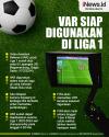 Infografis VAR untuk Liga 1 Siap Digunakan Mei 2024