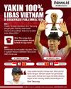 Infografis Shin Tae-yong Yakin 100 Persen Timnas Indonesia Libas Vietnam di Kualifikasi Piala Dunia 2026