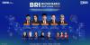 Segera! BRI Microfinance Outlook 2024 Bahas Inklusi Keuangan untuk Ekonomi Berkelanjutan
