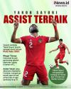 Infografis Operan Yakob Sayuri Terpilih Sebagai Assist Terbaik Piala Asia 2023