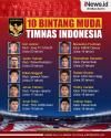 Infografis Daftar 10 Bintang Muda Timnas Indonesia
