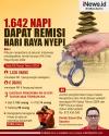Infografis 1.642 Napi Dapat Remisi Hari Raya Nyepi