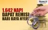 Infografis 1.642 Napi Dapat Remisi Hari Raya Nyepi