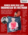 Infografis Sosok yang Bikin Justin Hubner Menangis usai Laga Indonesia vs Vietnam