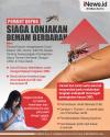 Infografis Pemkot Depok Siaga Lonjakan Kasus Demam Berdarah
