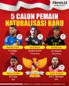 Infografis Daftar 5 Calon Pemain Naturalisasi Baru Timnas Indonesia