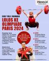 Infografis Lifter Eko Yuli Lolos ke Olimpiade 2024 